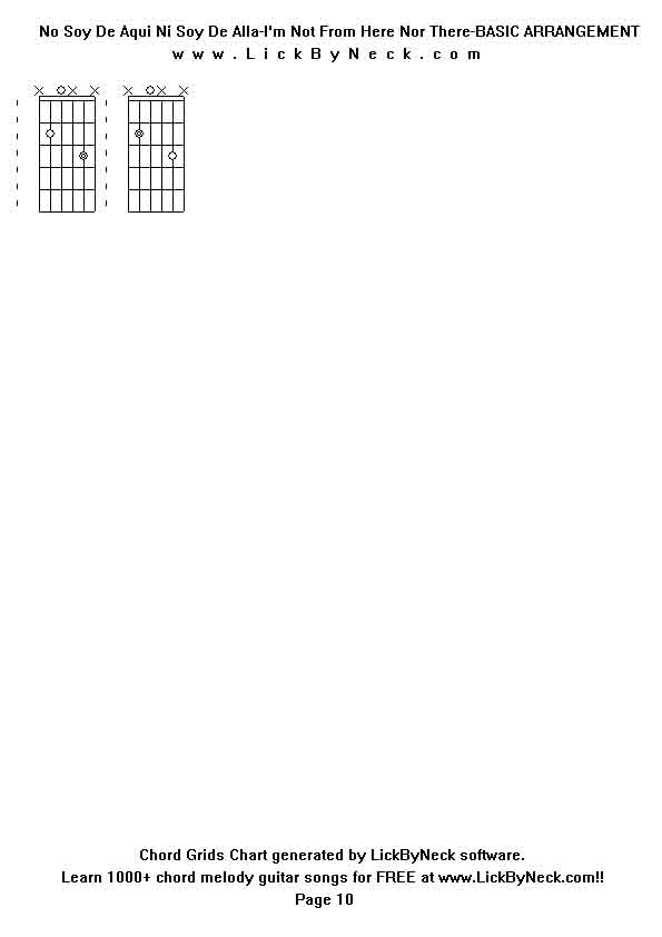 Chord Grids Chart of chord melody fingerstyle guitar song-No Soy De Aqui Ni Soy De Alla-I'm Not From Here Nor There-BASIC ARRANGEMENT,generated by LickByNeck software.